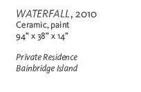 WaterfallInfo